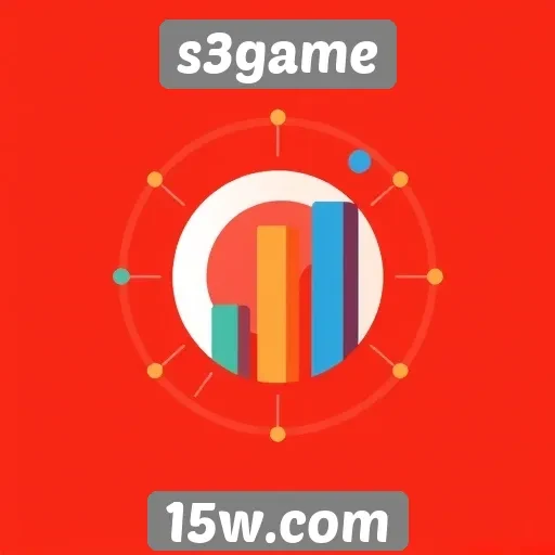 Análise do desempenho de S3game no mercado atual